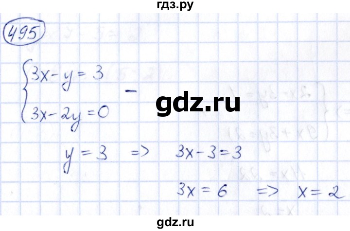 ГДЗ по алгебре 9 класс Кузнецова сборник заданий  задания - 495, Решебник