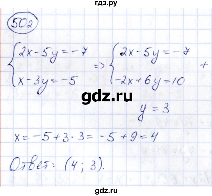 ГДЗ по алгебре 9 класс Кузнецова сборник заданий  задания - 502, Решебник