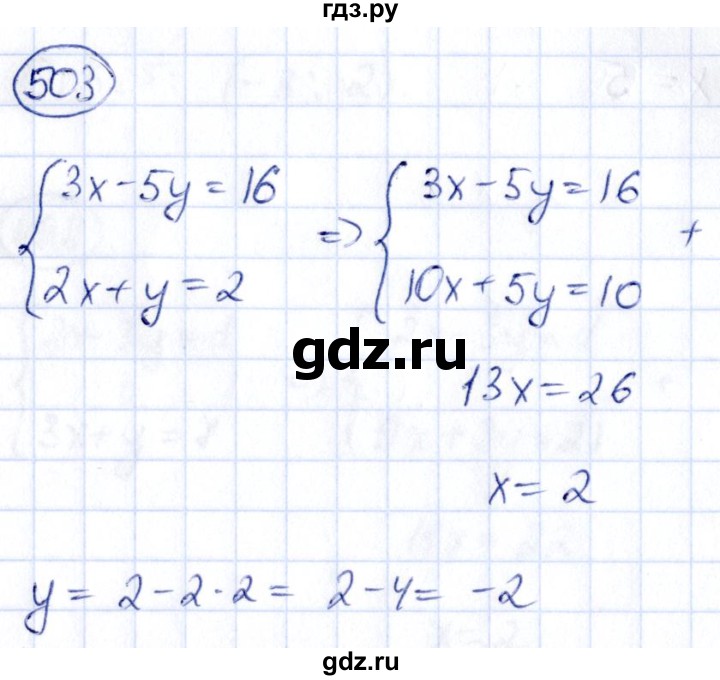 ГДЗ по алгебре 9 класс Кузнецова сборник заданий  задания - 503, Решебник