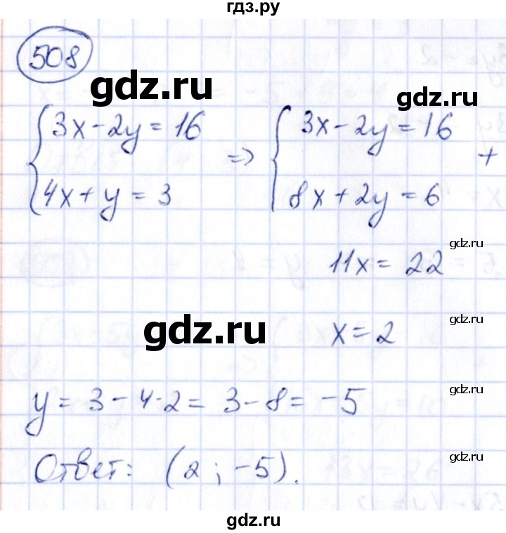 ГДЗ по алгебре 9 класс Кузнецова сборник заданий  задания - 508, Решебник