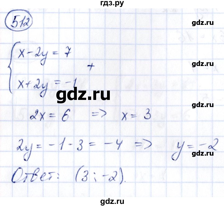 ГДЗ по алгебре 9 класс Кузнецова сборник заданий  задания - 512, Решебник