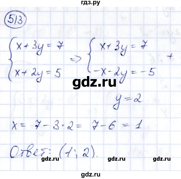 ГДЗ по алгебре 9 класс Кузнецова сборник заданий  задания - 513, Решебник