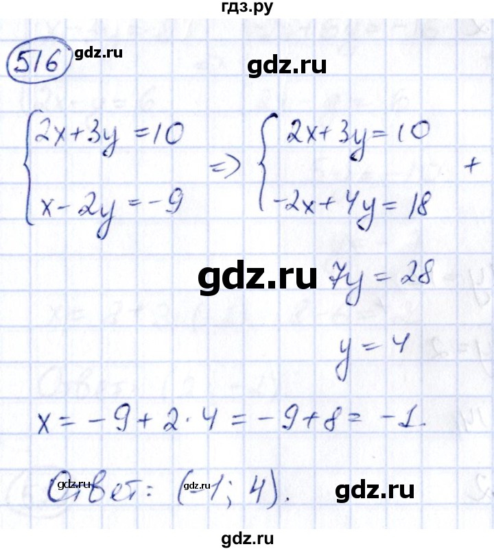 ГДЗ по алгебре 9 класс Кузнецова сборник заданий  задания - 516, Решебник