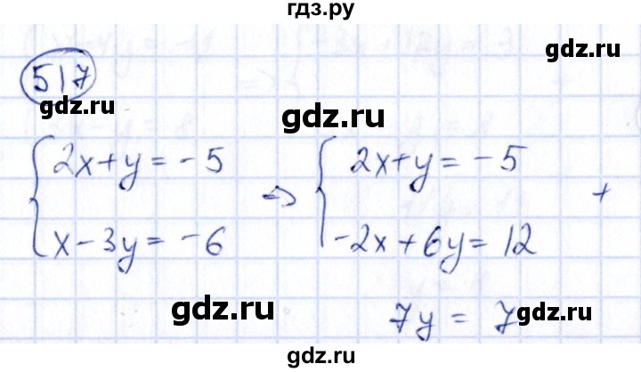 ГДЗ по алгебре 9 класс Кузнецова сборник заданий  задания - 517, Решебник