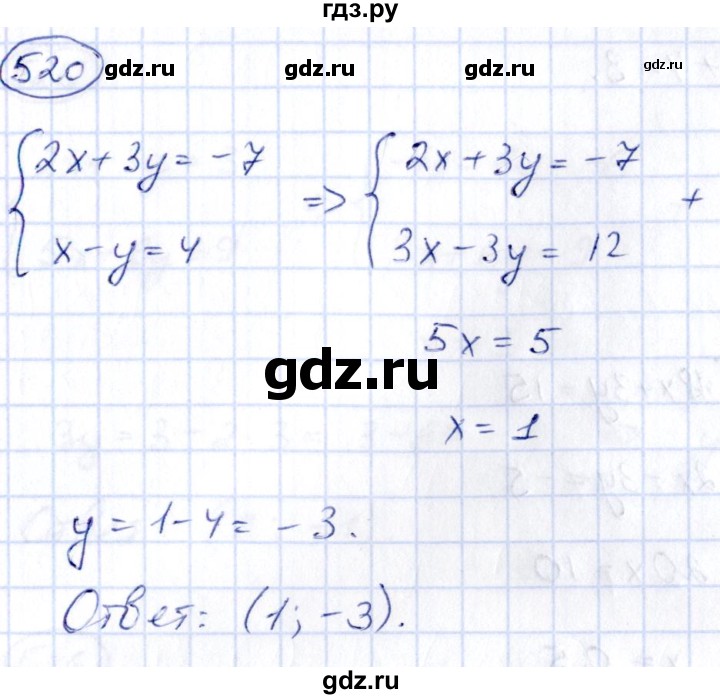 ГДЗ по алгебре 9 класс Кузнецова сборник заданий  задания - 520, Решебник