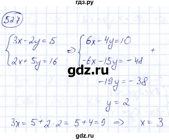 ГДЗ по алгебре 9 класс Кузнецова сборник заданий  задания - 527, Решебник
