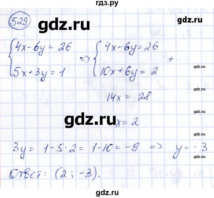ГДЗ по алгебре 9 класс Кузнецова сборник заданий  задания - 529, Решебник