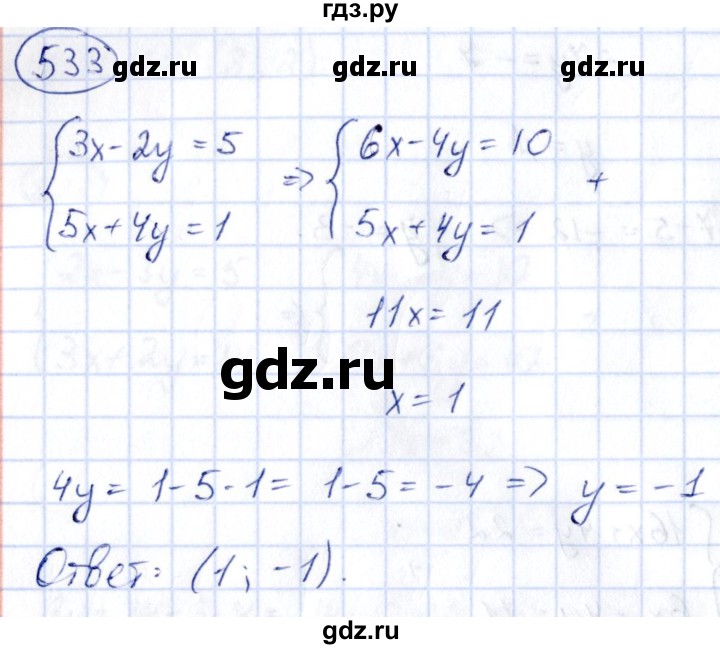 ГДЗ по алгебре 9 класс Кузнецова сборник заданий  задания - 533, Решебник