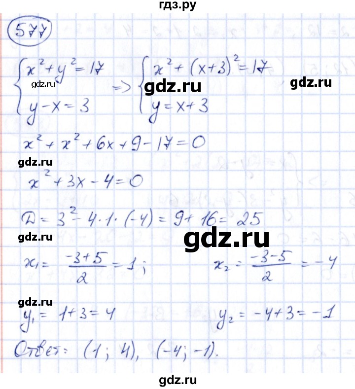 ГДЗ по алгебре 9 класс Кузнецова сборник заданий  задания - 577, Решебник