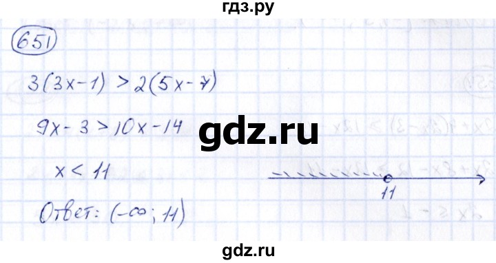 ГДЗ по алгебре 9 класс Кузнецова сборник заданий  задания - 651, Решебник
