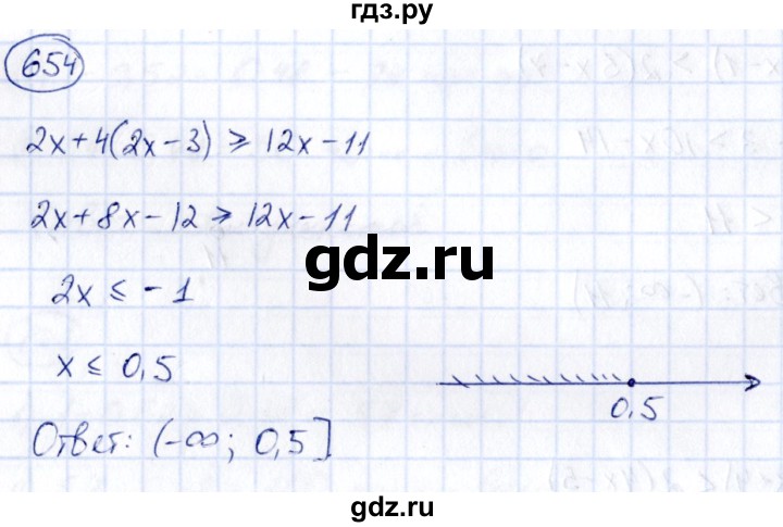 ГДЗ по алгебре 9 класс Кузнецова сборник заданий  задания - 654, Решебник