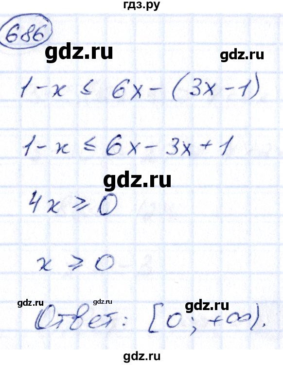 ГДЗ по алгебре 9 класс Кузнецова сборник заданий  задания - 686, Решебник