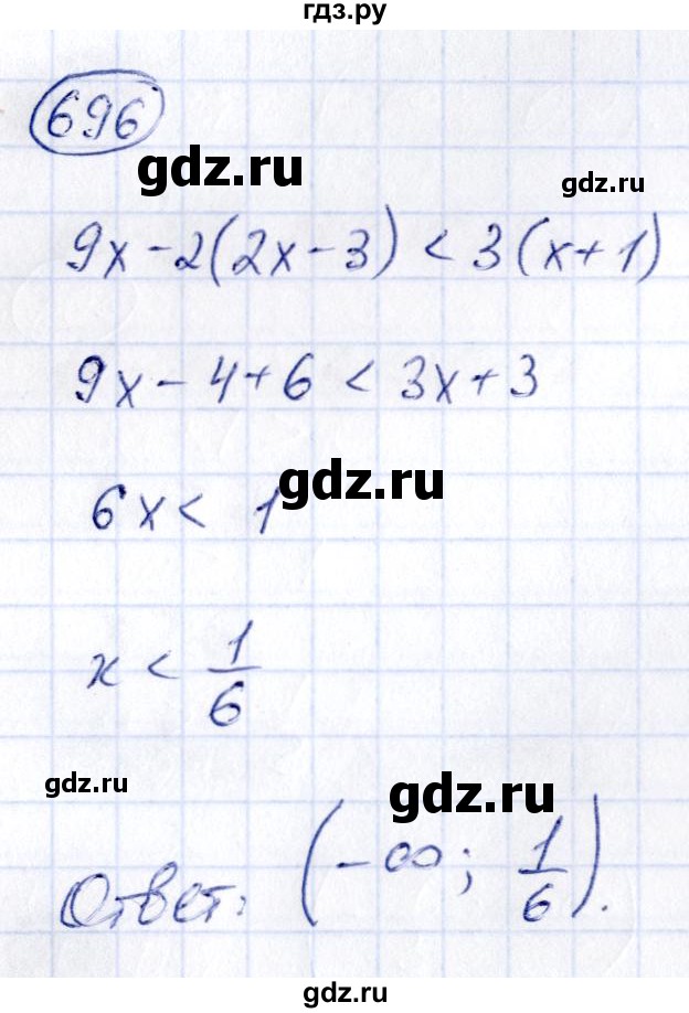 ГДЗ по алгебре 9 класс Кузнецова сборник заданий  задания - 696, Решебник