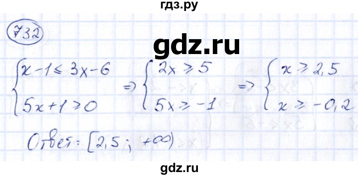 ГДЗ по алгебре 9 класс Кузнецова сборник заданий  задания - 732, Решебник
