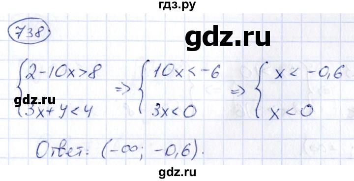 ГДЗ по алгебре 9 класс Кузнецова сборник заданий  задания - 738, Решебник