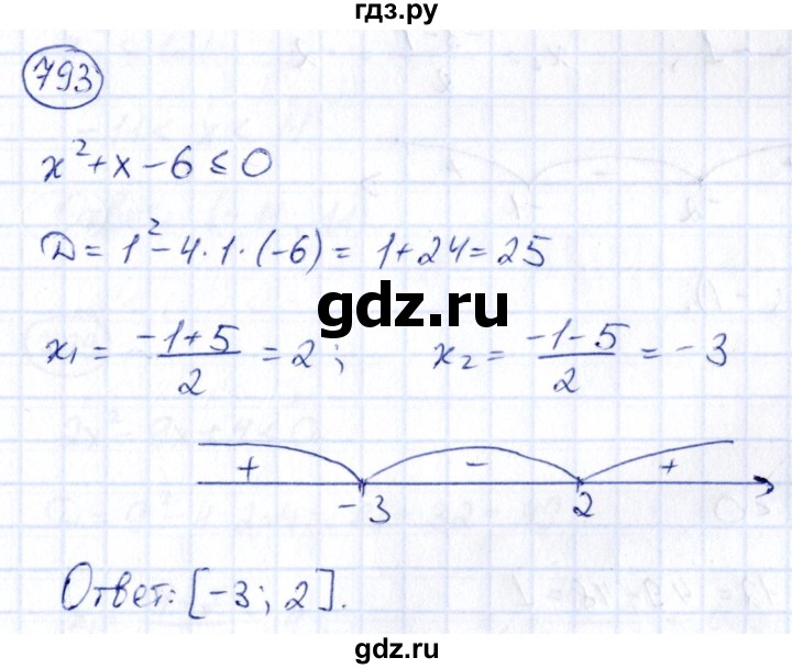 ГДЗ по алгебре 9 класс Кузнецова сборник заданий  задания - 793, Решебник