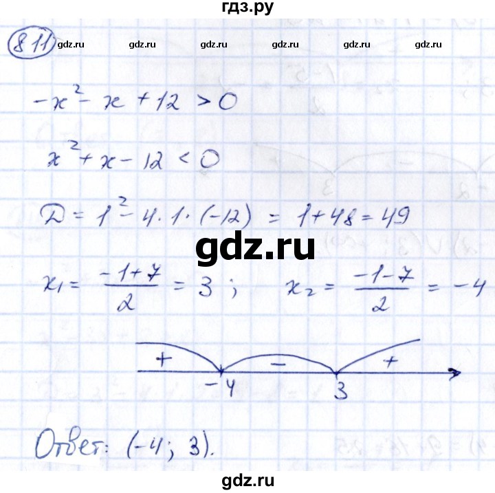 ГДЗ по алгебре 9 класс Кузнецова сборник заданий  задания - 811, Решебник