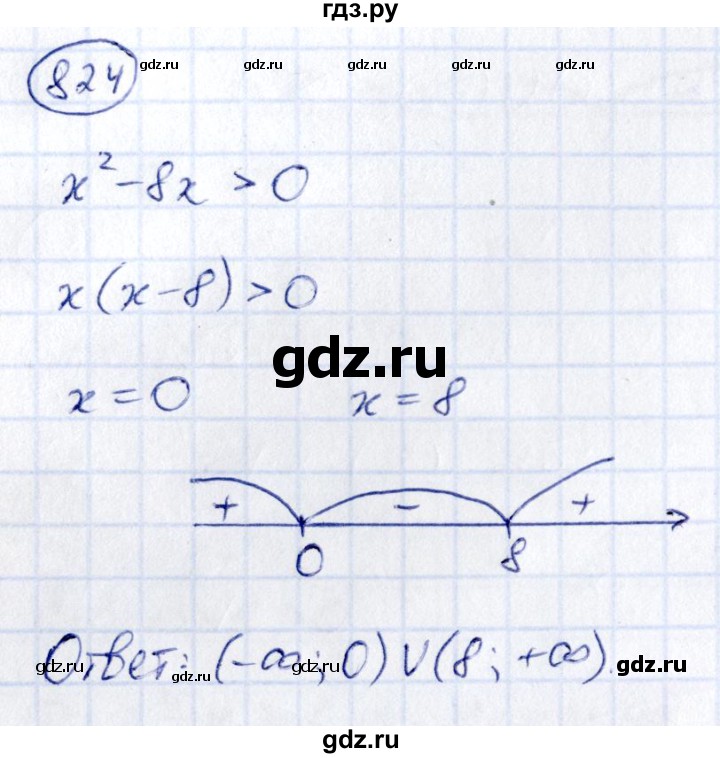 ГДЗ по алгебре 9 класс Кузнецова сборник заданий  задания - 824, Решебник