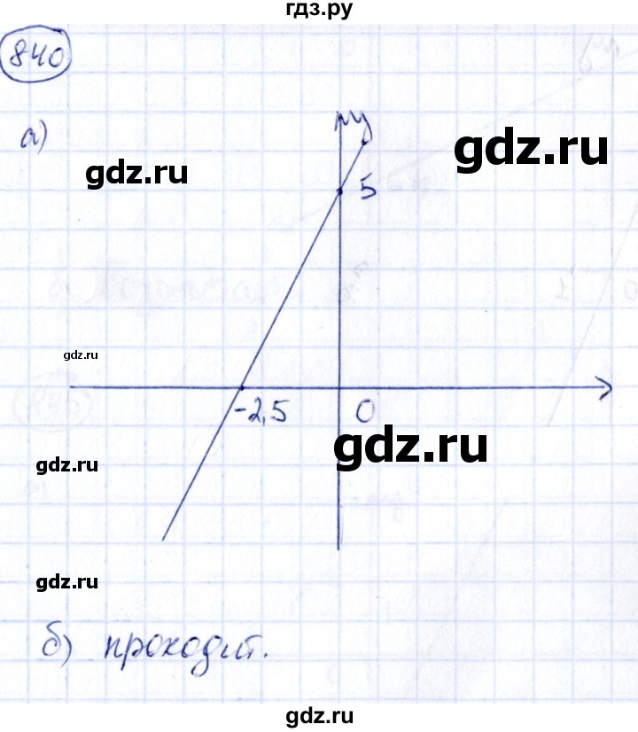 ГДЗ по алгебре 9 класс Кузнецова сборник заданий  задания - 840, Решебник