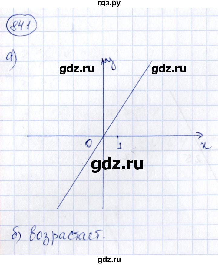 ГДЗ по алгебре 9 класс Кузнецова сборник заданий  задания - 841, Решебник