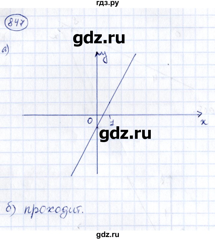 ГДЗ по алгебре 9 класс Кузнецова сборник заданий  задания - 847, Решебник