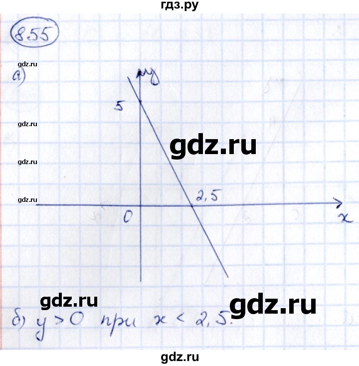 ГДЗ по алгебре 9 класс Кузнецова сборник заданий  задания - 855, Решебник
