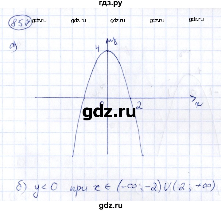 ГДЗ по алгебре 9 класс Кузнецова сборник заданий  задания - 857, Решебник