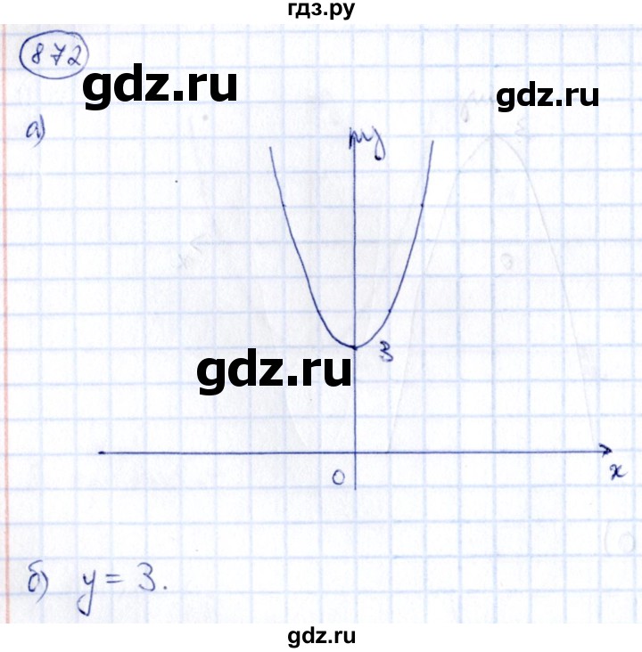 ГДЗ по алгебре 9 класс Кузнецова сборник заданий  задания - 872, Решебник