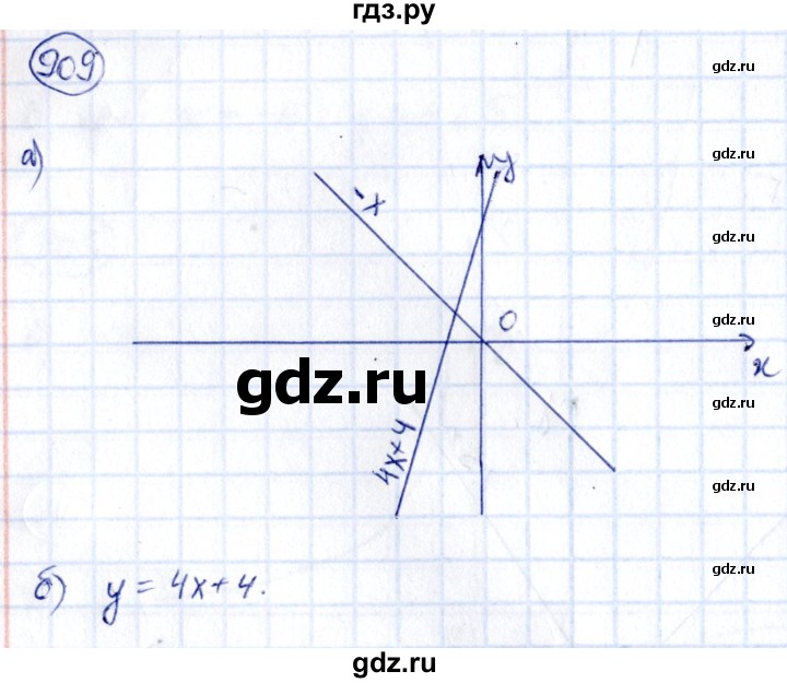 ГДЗ по алгебре 9 класс Кузнецова сборник заданий  задания - 909, Решебник