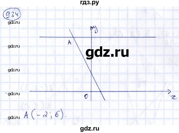 ГДЗ по алгебре 9 класс Кузнецова сборник заданий  задания - 934, Решебник