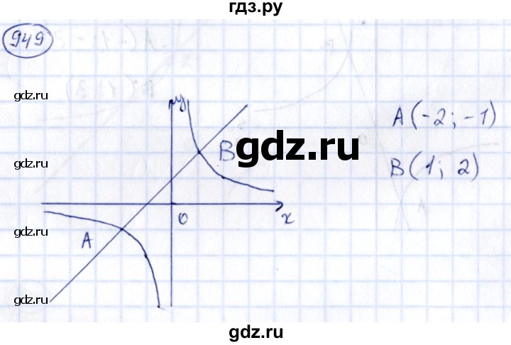 ГДЗ по алгебре 9 класс Кузнецова сборник заданий  задания - 949, Решебник