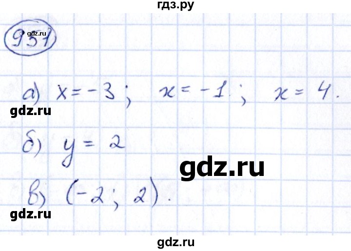 ГДЗ по алгебре 9 класс Кузнецова сборник заданий  задания - 951, Решебник