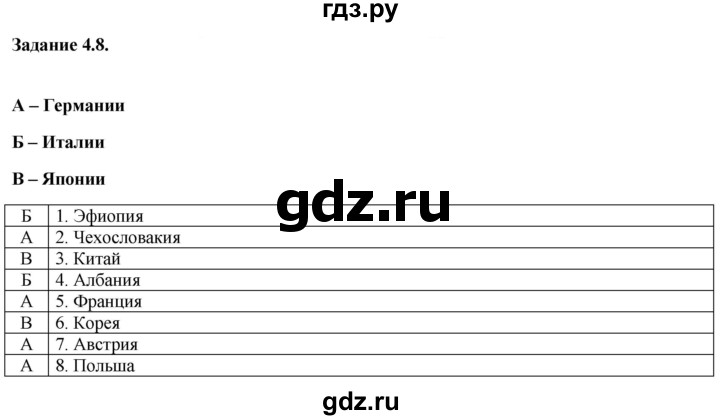 ГДЗ по истории 9 класс Пономарев рабочая тетрадь с комплектом контурных карт  страница - 21, Решебник