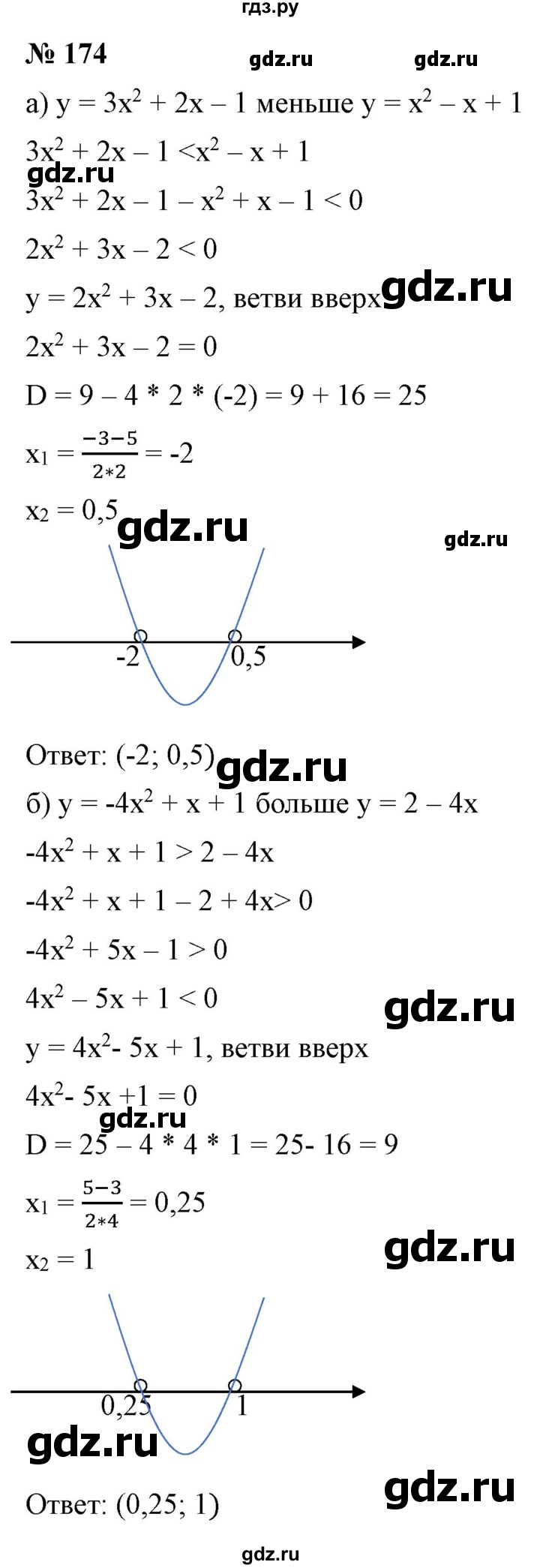 ГДЗ по алгебре 9 класс Бунимович   упражнение - 174, Решебник
