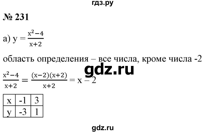 ГДЗ по алгебре 9 класс Бунимович   упражнение - 231, Решебник