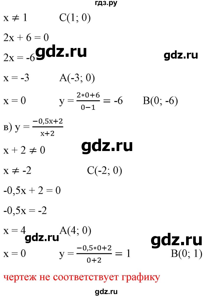 ГДЗ по алгебре 9 класс Бунимович   упражнение - 267, Решебник