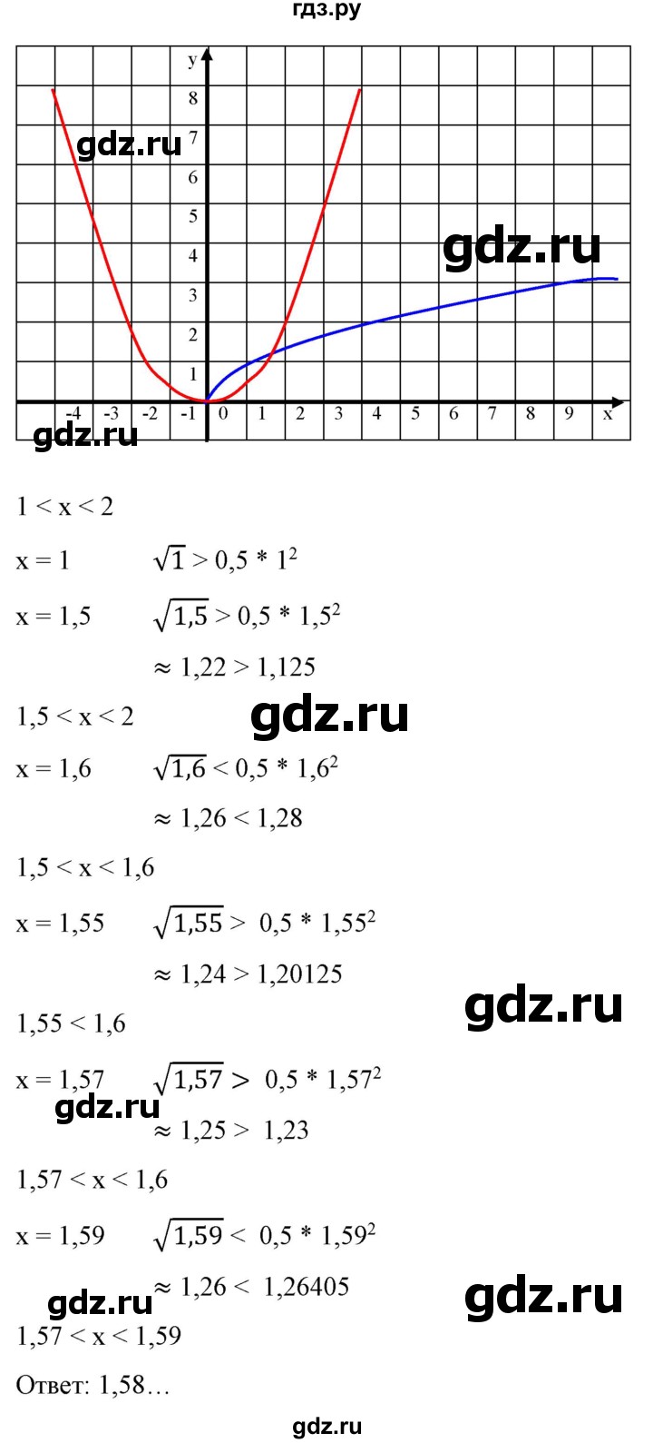 ГДЗ по алгебре 9 класс Бунимович   упражнение - 337, Решебник