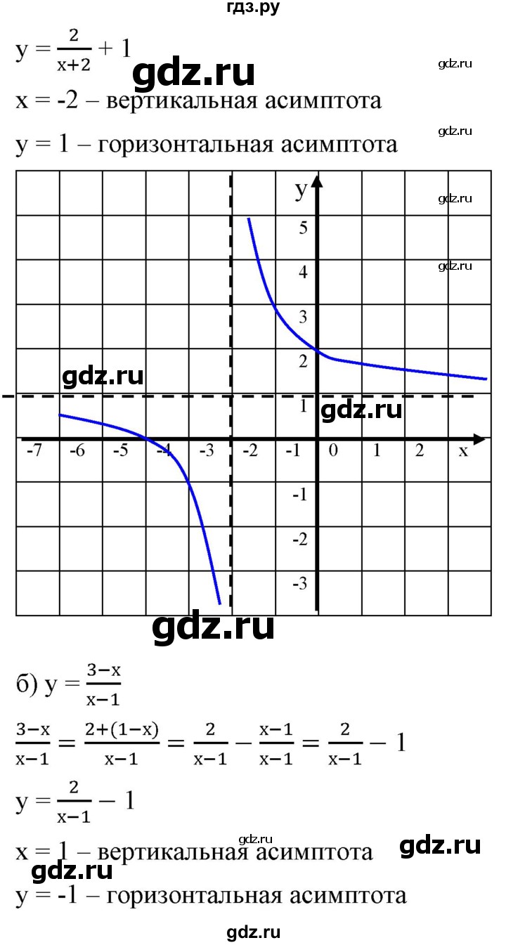 ГДЗ по алгебре 9 класс Бунимович   узнайте больше / глава 2 / график дробно-линейной функции - 4, Решебник