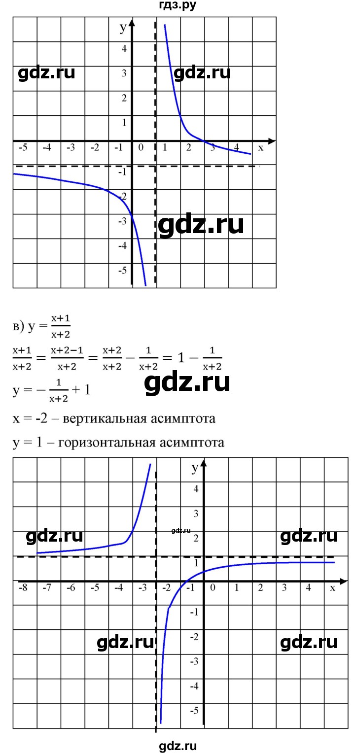 ГДЗ по алгебре 9 класс Бунимович   узнайте больше / глава 2 / график дробно-линейной функции - 4, Решебник