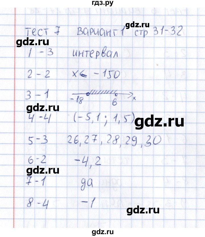 ГДЗ по математике 6 класс  Рудницкая тесты к учебнику Зубаревой  тест 7 (вариант) - 1, Решебник