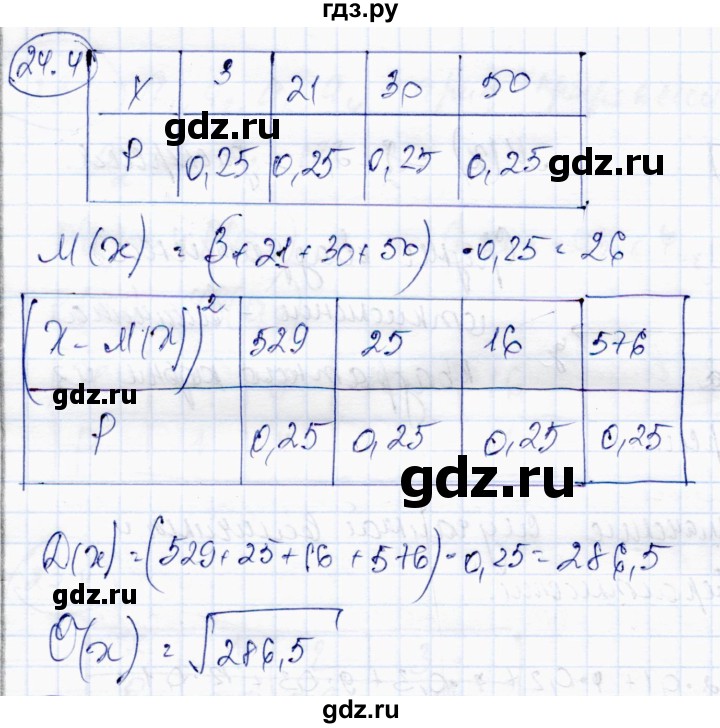 ГДЗ по алгебре 10 класс Абылкасымова   §24 - 24.4, Решебник