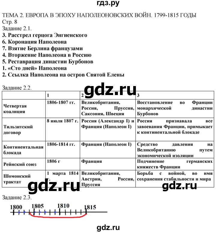 ГДЗ по истории 8 класс Пономарев рабочая тетрадь с комплектом контурных карт  страница - 8, Решебник