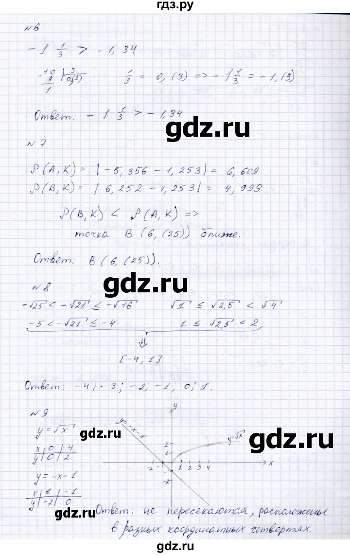 ГДЗ по алгебре 8 класс  Стокоз Тетрадь контрольных тестовых работ  работа 2 (варианты) - 1, Решебник №1