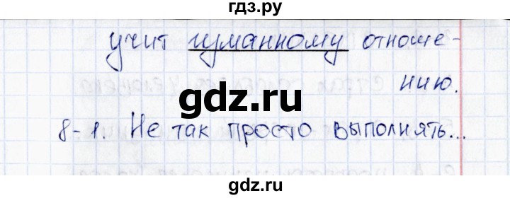 ГДЗ по обществознанию 6 класс Коваль тесты (Боголюбов) тест 10 - Вариант 2, Решебник 2016