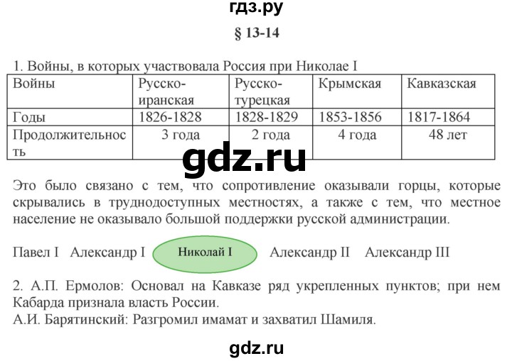 ГДЗ по истории 9 класс Чернова рабочая тетрадь  часть 1. страница - 70, Решебник