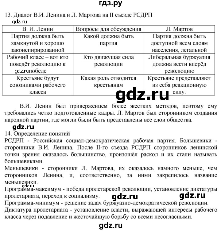 ГДЗ по истории 9 класс Чернова рабочая тетрадь  часть 2. страница - 77, Решебник