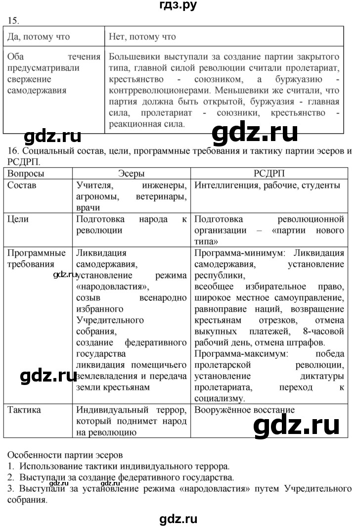 ГДЗ по истории 9 класс Чернова рабочая тетрадь  часть 2. страница - 78, Решебник