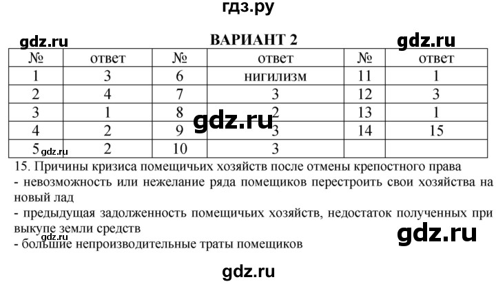 ГДЗ по истории 9 класс Соловьев контрольные работы  КР-5. вариант - 2, Решебник
