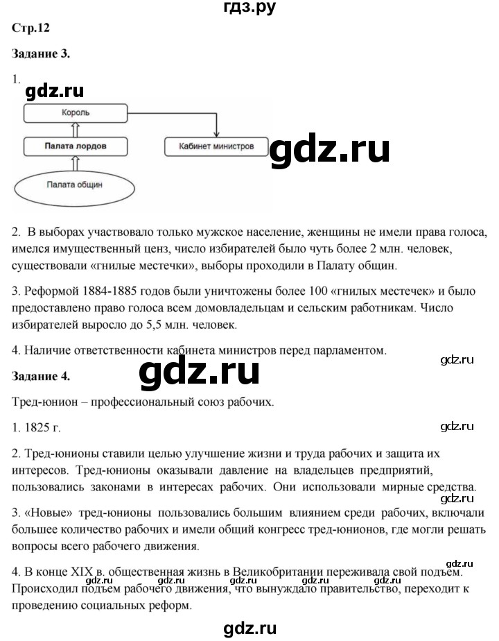 ГДЗ по истории 8 класс Румянцев рабочая тетрадь  часть 2. страница - 12, Решебник