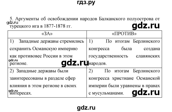 ГДЗ по истории 9 класс  Гевуркова рабочая тетрадь  часть 3 (работа) - 6, Решебник